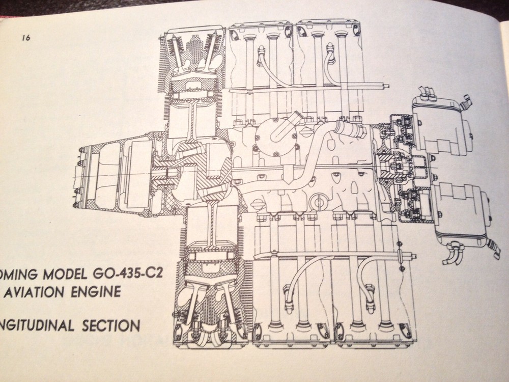 Lycoming GO-435-C2 Engine Operating Manual