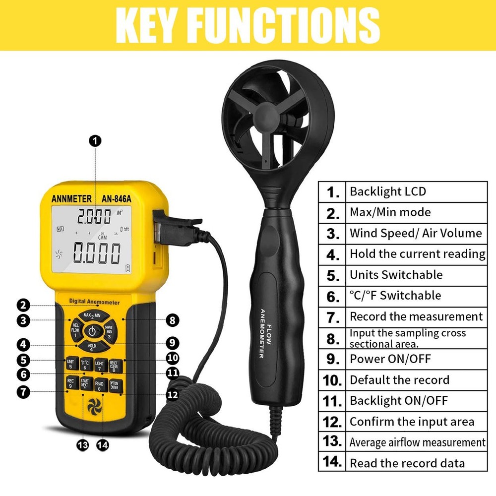 AIOMEST Precise CFM Meter Handheld AI-846A Anemometer Without PC-Software