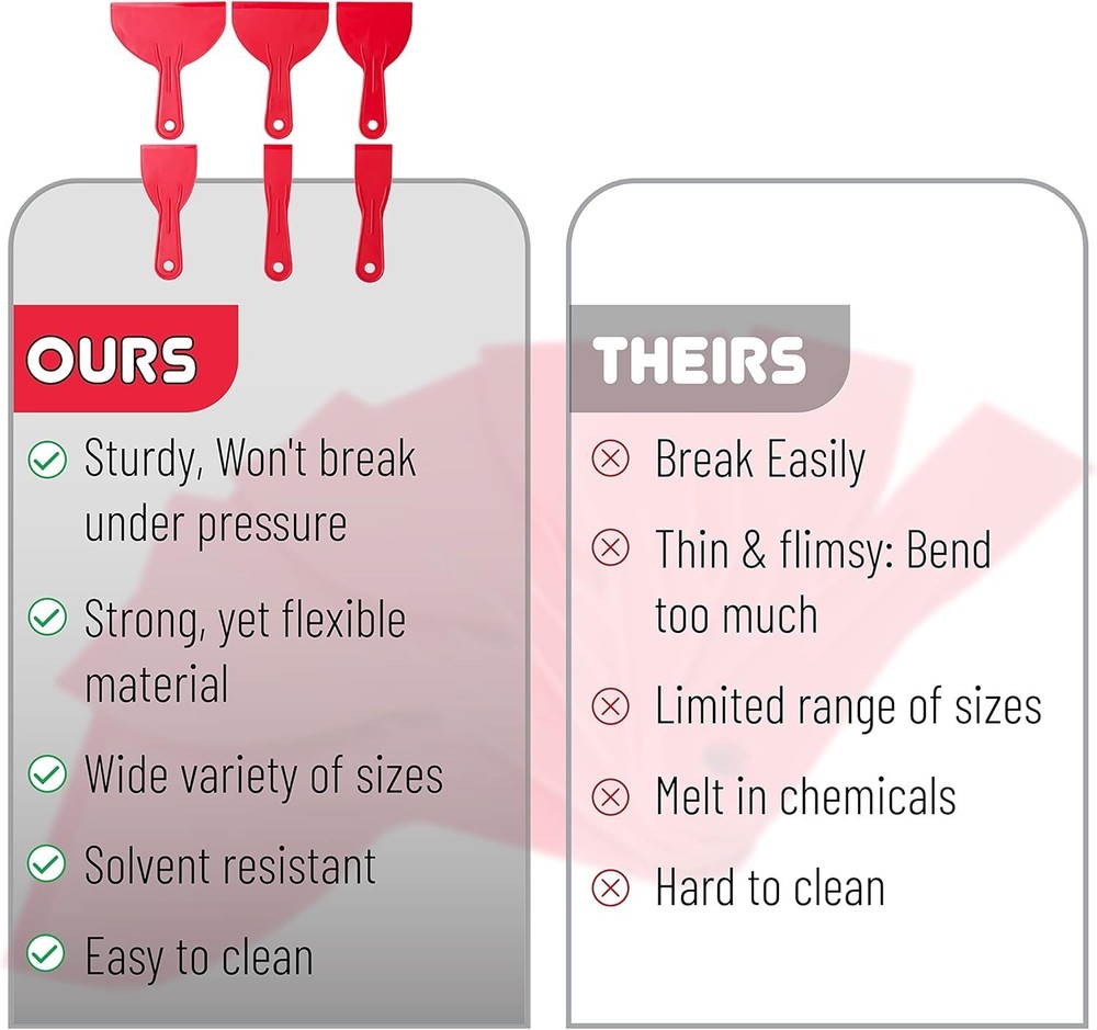 Bates 6 Pack Plastic Putty Knife Set - Paint Scraper, Spackle Tool, Spreader