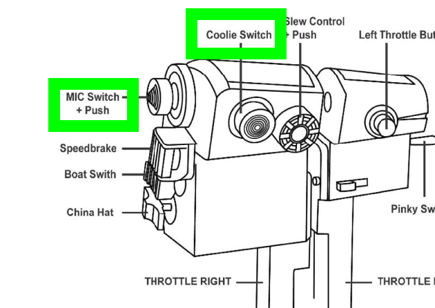 Upgrade Service for Thrustmaster Warthog 4/5 Way HAT Coolie TMS CMS MIC DMS Trim