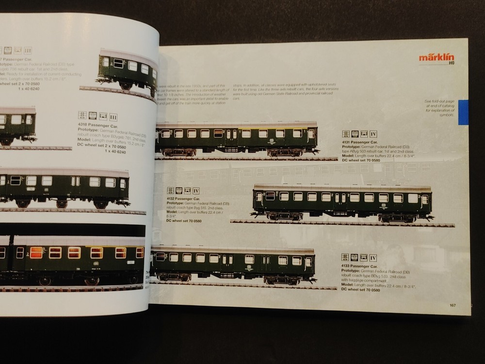 2000/01 E MARKLIN HO TRAIN CATALOG VG