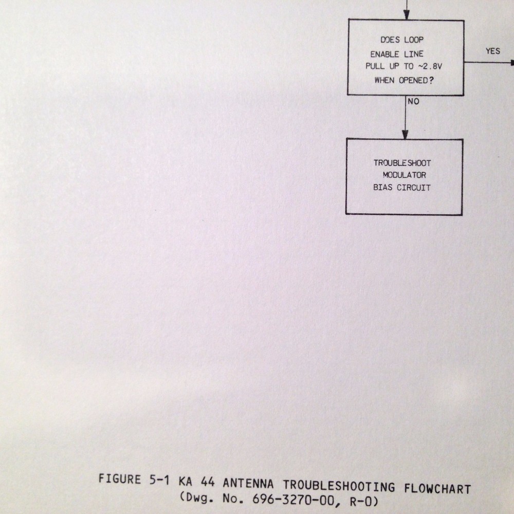 King KA 44 ADF Antenna Service manual