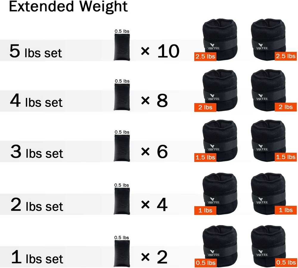 Adjustable from 1 to 5 lbs, Weights 1 5 Black
