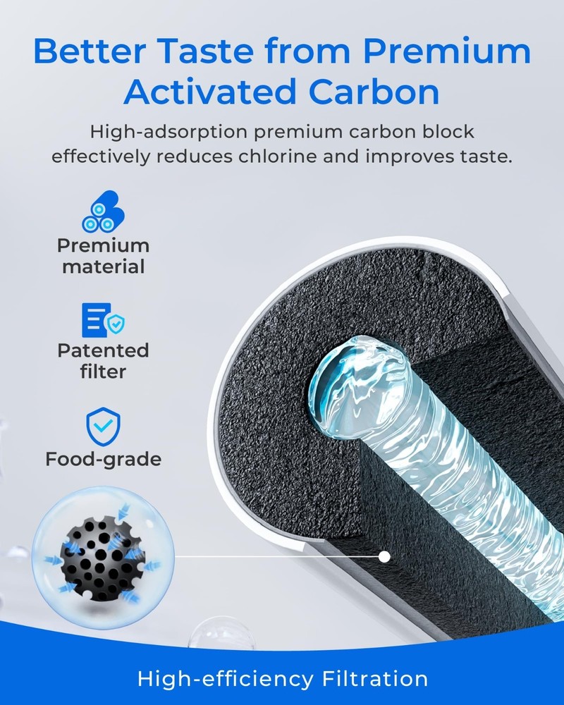 Waterdrop DA29-00020B Refrigerator Water Filter, Replacement for Samsung HAF-CIN