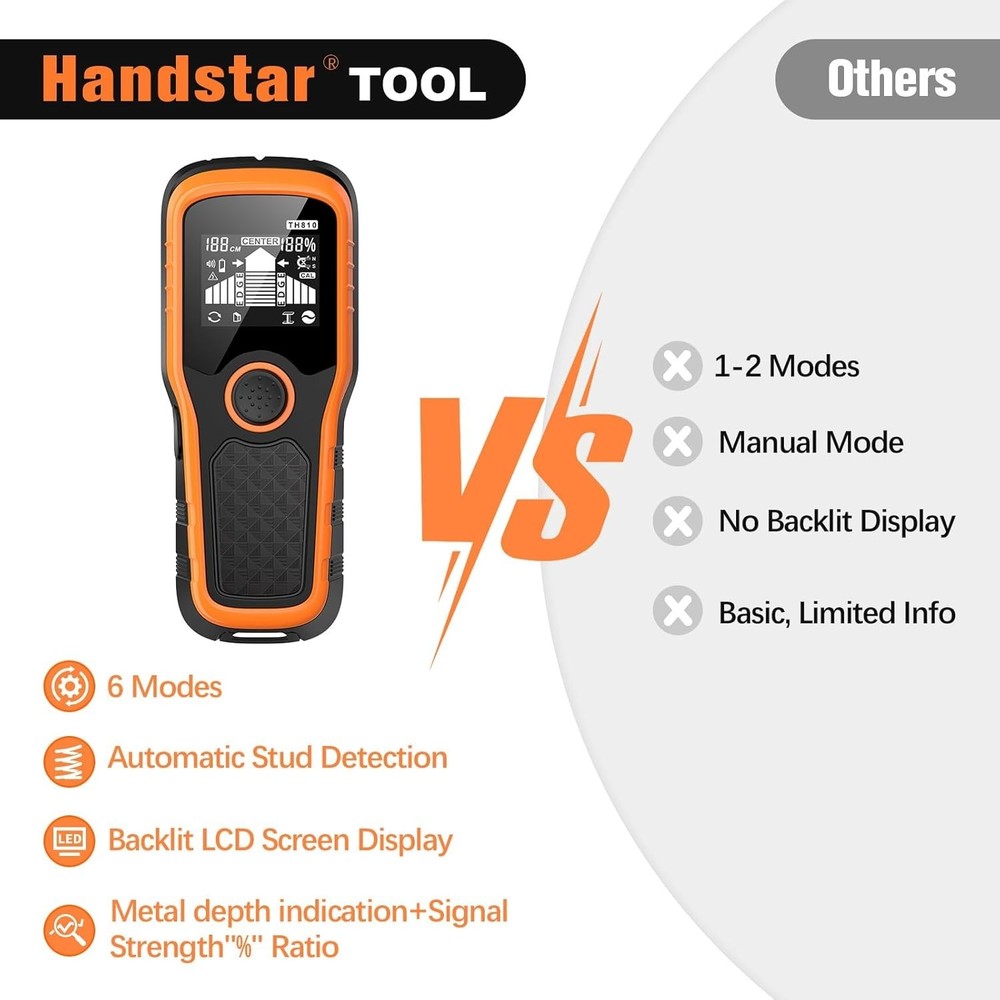 Charcoal Precision Stud Locator – 6 in 1 Multifunction upgraded Automatic detect
