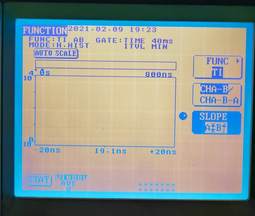 Yokogawa TA320 Time Interval Analyzer 100ps Resolution