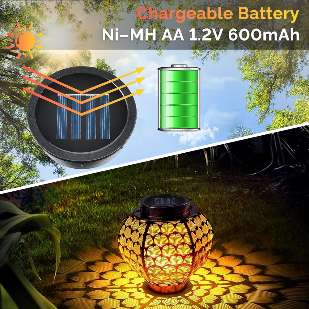 ELUTENG Solar Light Replacement Top 4 Pack (Top Size 2.76 Inch, Bottom Size 2.42