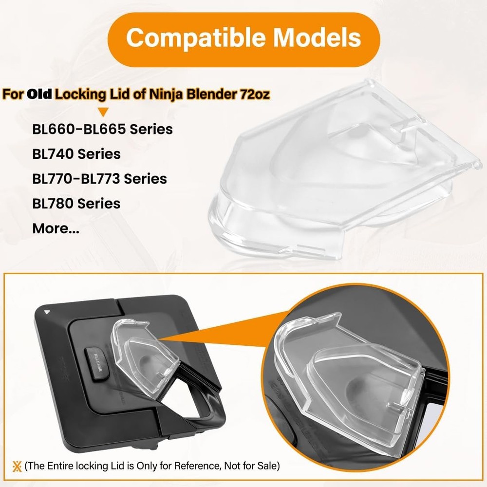 Ninja Blender Lid Flap Replacement 72oz Square Top Clear