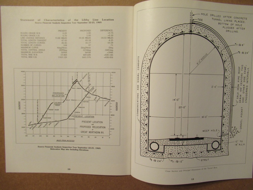 Great Northern Reference Sheet 237 Flathead Tunnel Chronology