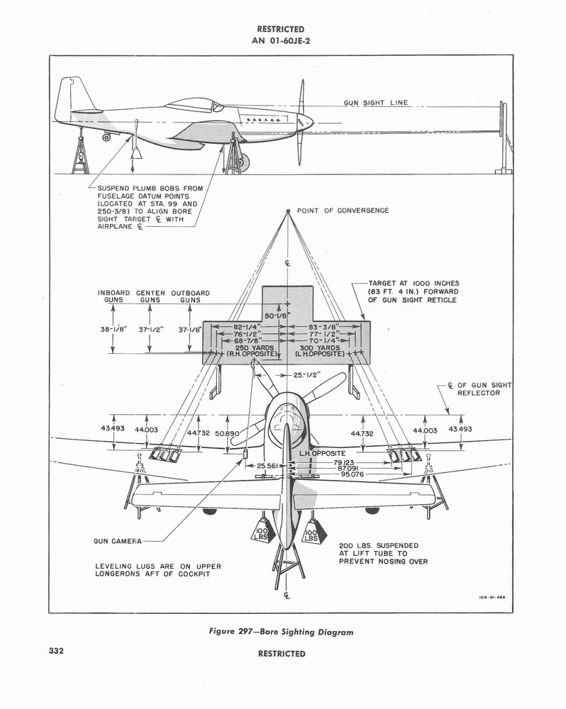 REPRINT P-51D ERECTION & MAINTENANCE MANUAL 430p 1944