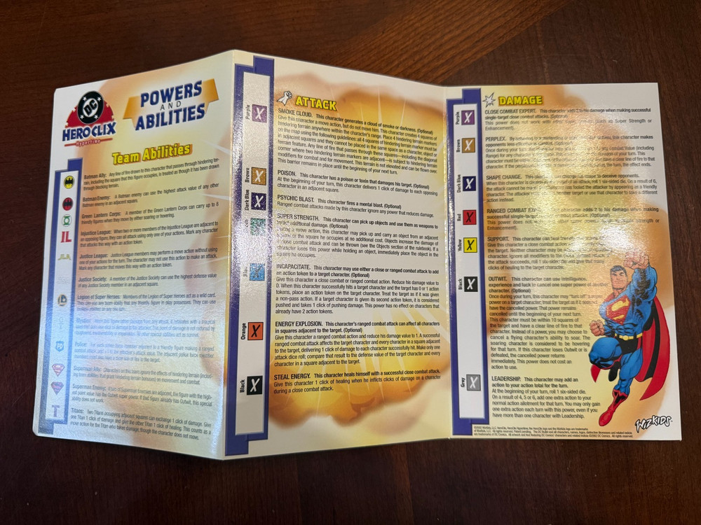 HeroClix DC Hypertime Who's Who Card with Checklist