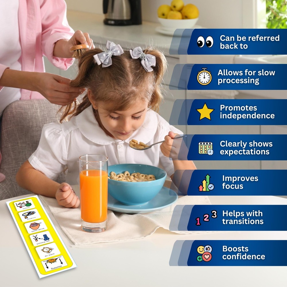 Plastic Visual Morning Routine English