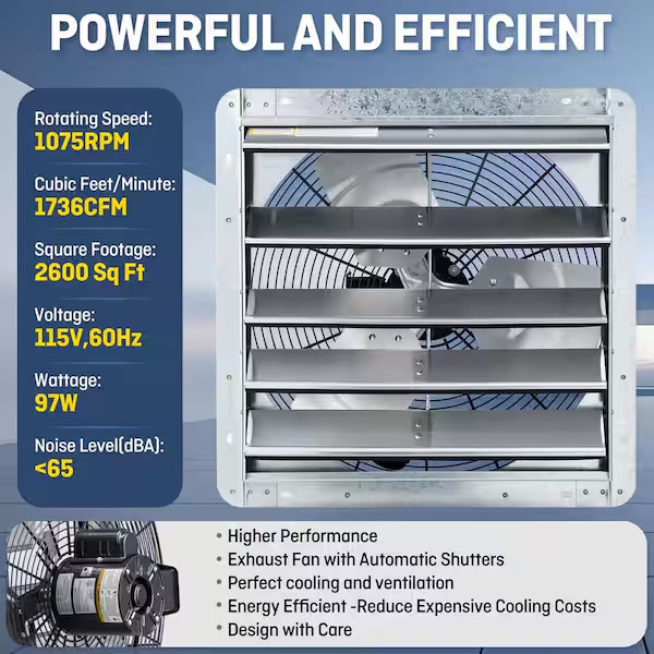Shutter Exhaust Fan 18" Wall Mounted Automatic Shutter Thermostat Variable Speed