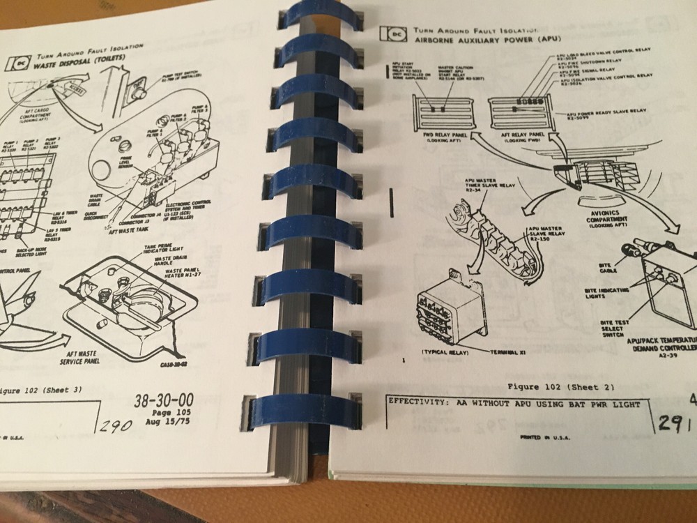 McDonnell Douglas DC-10 Component Locator Guide Handbook