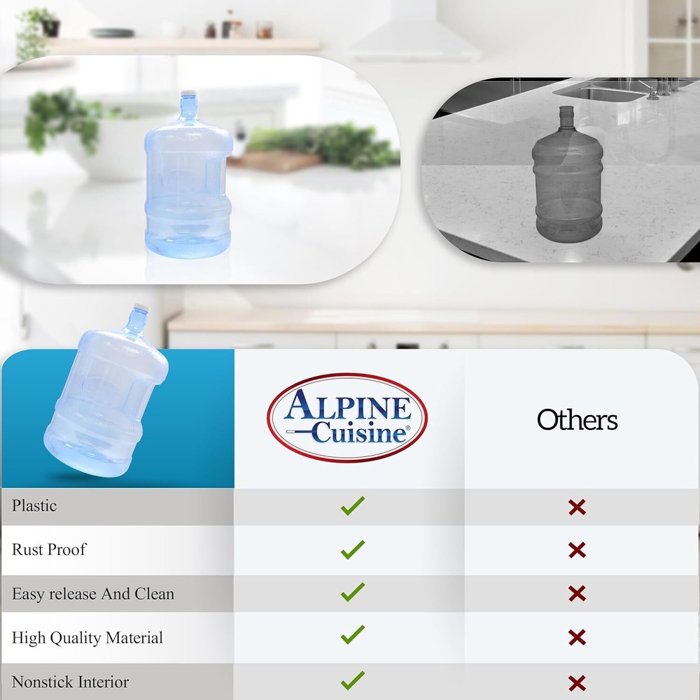 Alpine 5 Gallon Water Jug Large Reusable Container Bottle Durable Plastic Big