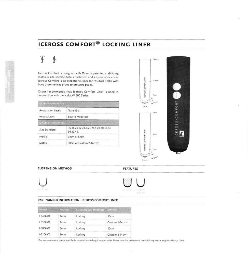 Iceross Comfort Locking Liners with or without wave