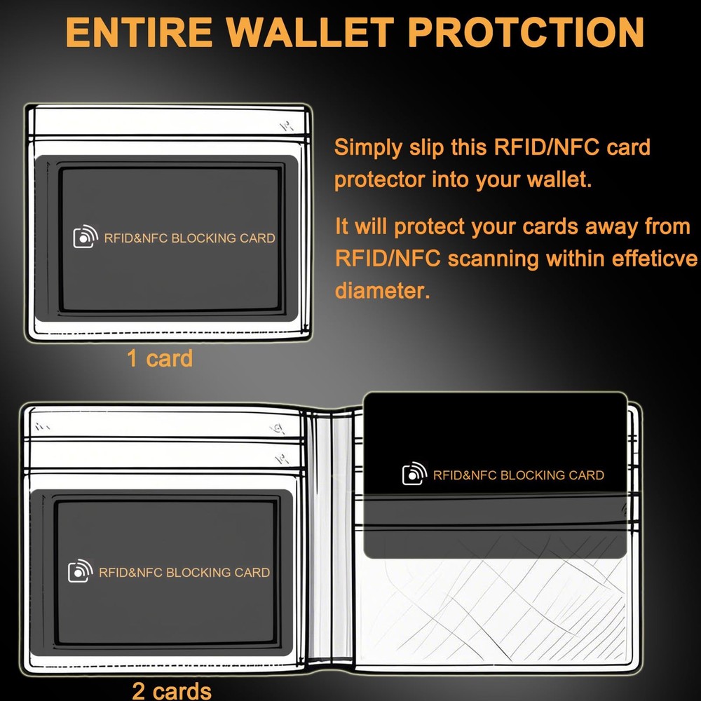 AYAIM 5Pack RFID Blocking Card, Protection Entire Wallet 5Pack, TYPE B