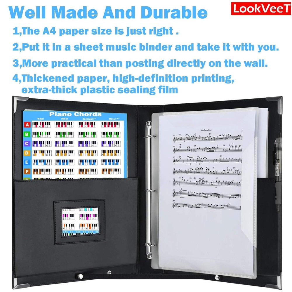 Piano Chord Chart Reference Guide, A4 Size (Piano) Piano