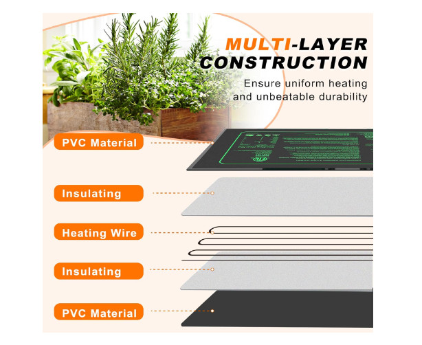 Seed Starter Heat Mat 10"x 20.75", Dark Green