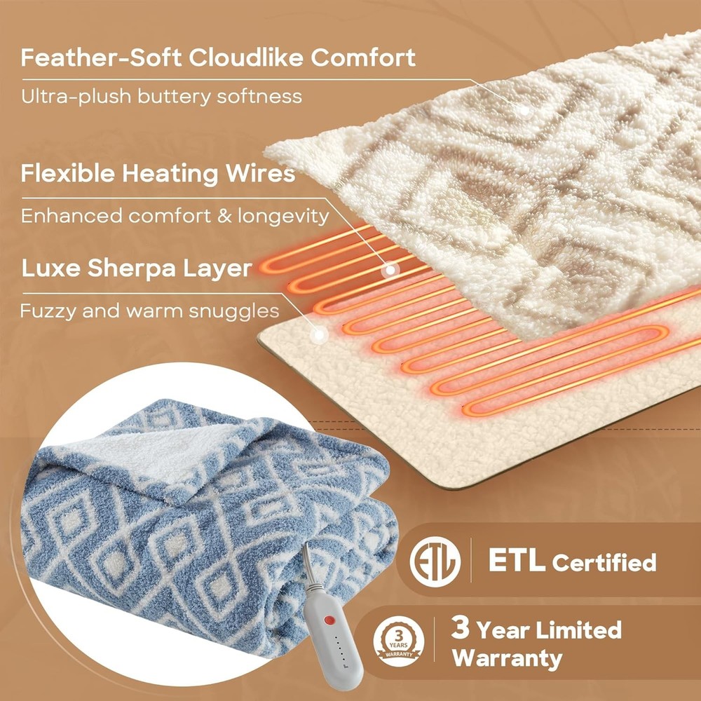 Heated Blanket Eletric Throw Blanket Soft Warm Reversible Feathersoft Sherpa