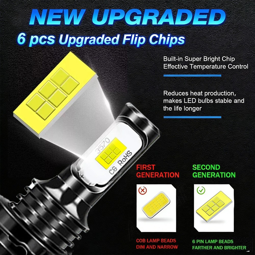 H7 + H7 LED Headlight KIT Combo Bulbs High Low Beam Super Bright White 10000K