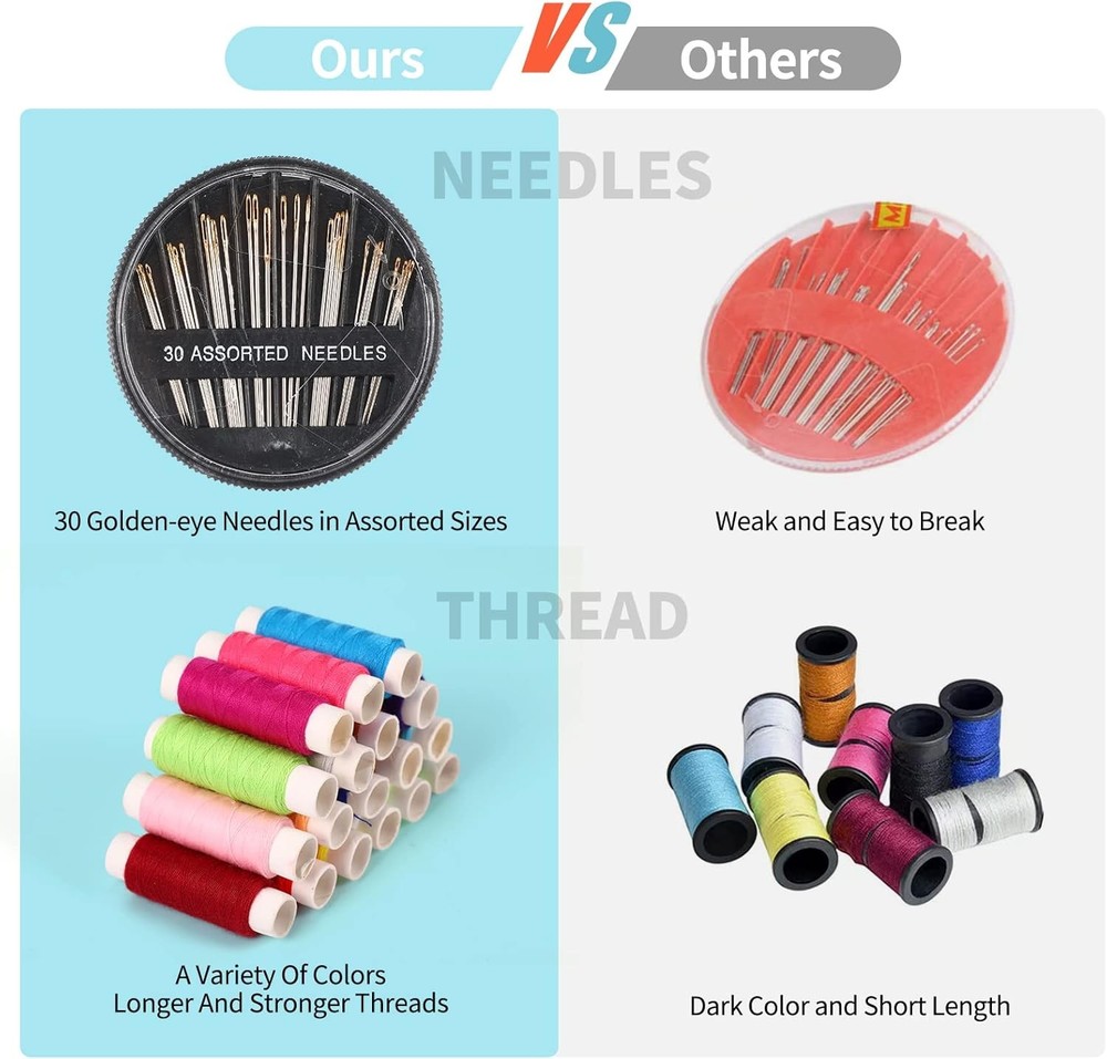 Sewing Kit Basic,Marcoon Needle and Thread Kit with Sewing Supplies and Accessor