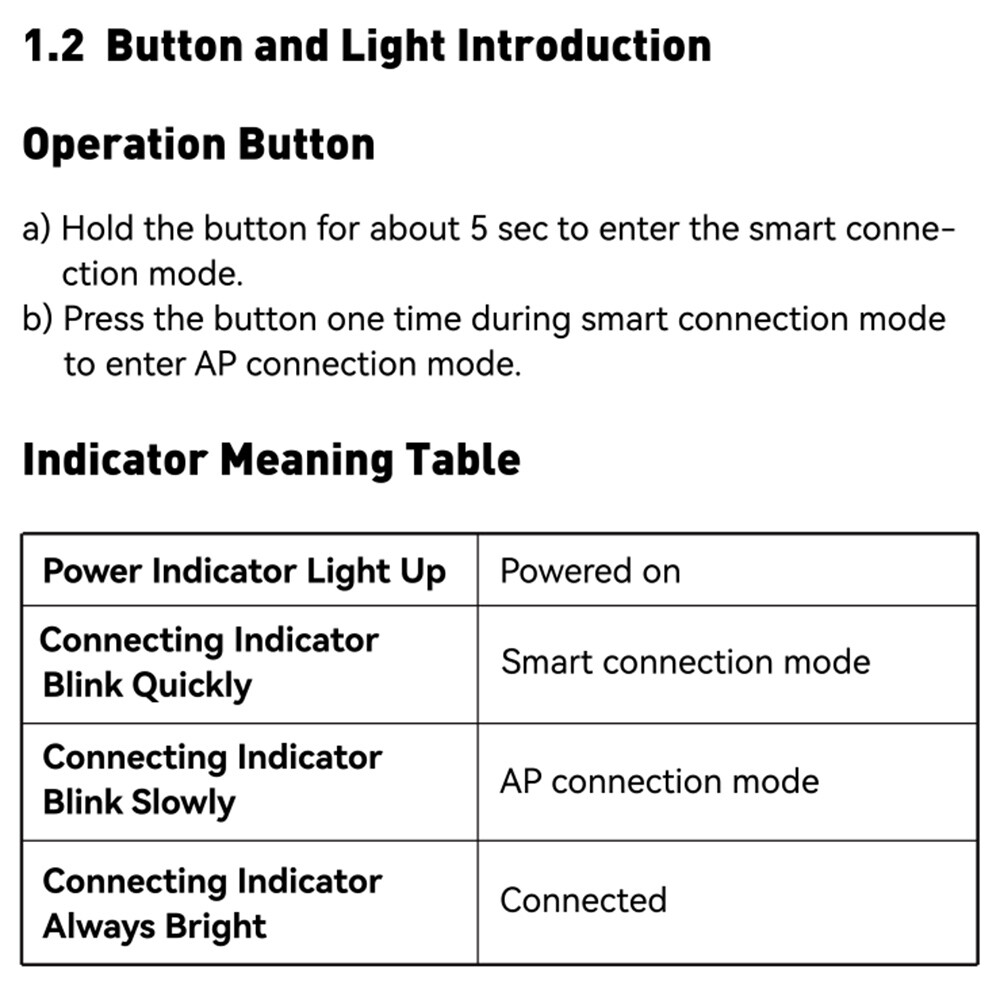 Home Hub for Smart Realize Remote E2O4