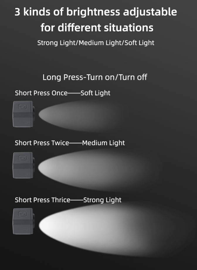 Night Flying Light & Mounting Bracket for DJI Mavic Pro