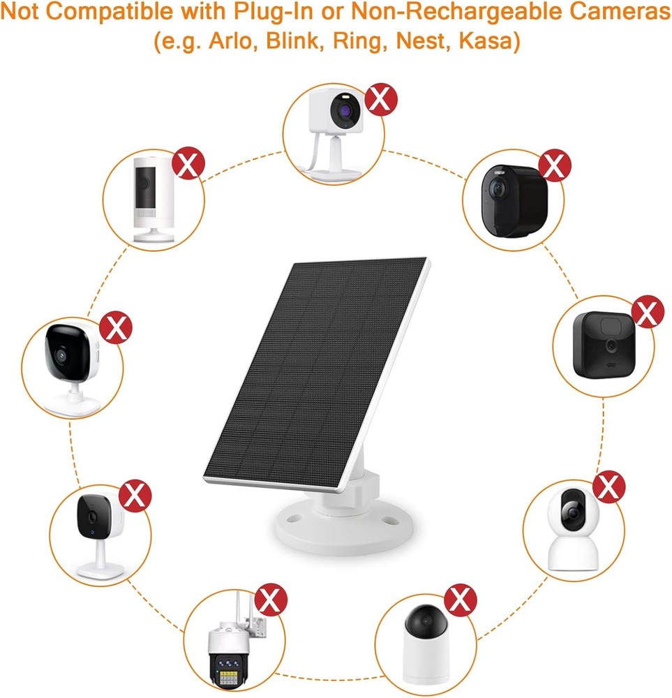 Zivif 2W Solar Panel Charger 2-Pack USB-C & Micro USB Adjustable for Security