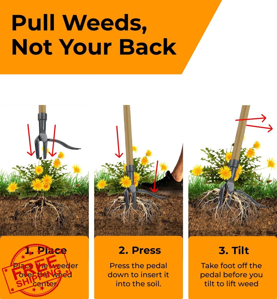 Craft911 Stand Up Weed Puller Tool, Long Handle Dandelion Remover No Bending