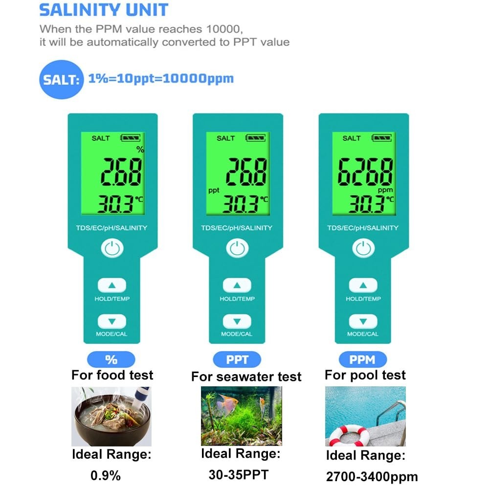 5-in-1 Multifunctional Pool Salt Tester - pH, TDS, EC & Temperature Meter