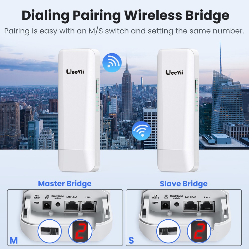 Pair Wireless Bridge Point-to-Point & Point-to-Multipoint Long Range WIFI CPE