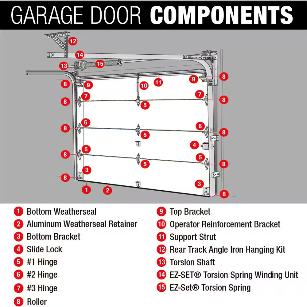 Double Car Ez-Set Torsion Single Spring Kit