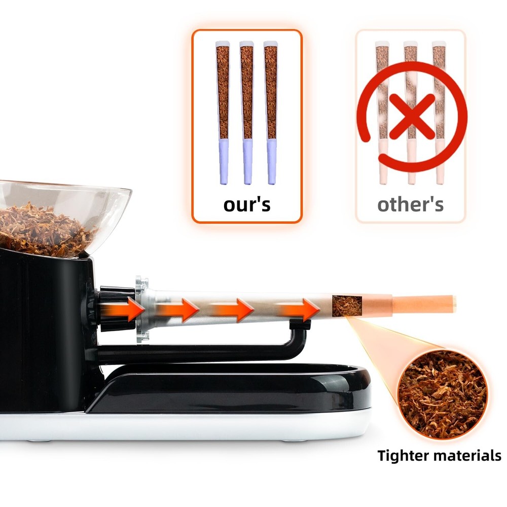 Electric Cone Roller, Pre Roll Cone Filling Machine+Pre Roll Cone Support Box