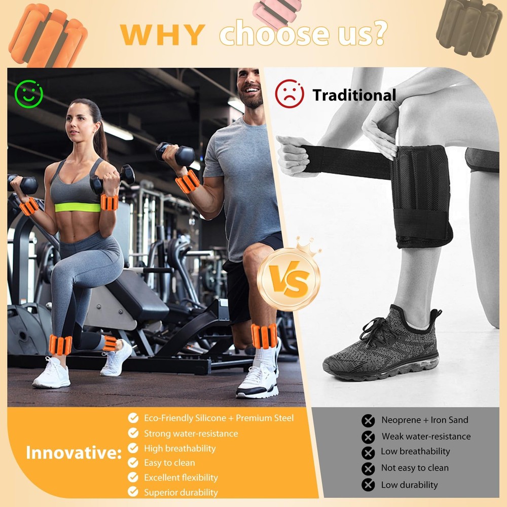 Adjustable 2 lbs Wrist Ankle Weights for Walking, Yoga, Training, Exercise