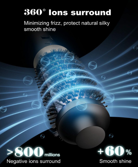 NEW Disstar - Heated Round Brush W/ 360° Ionic Surround Technology