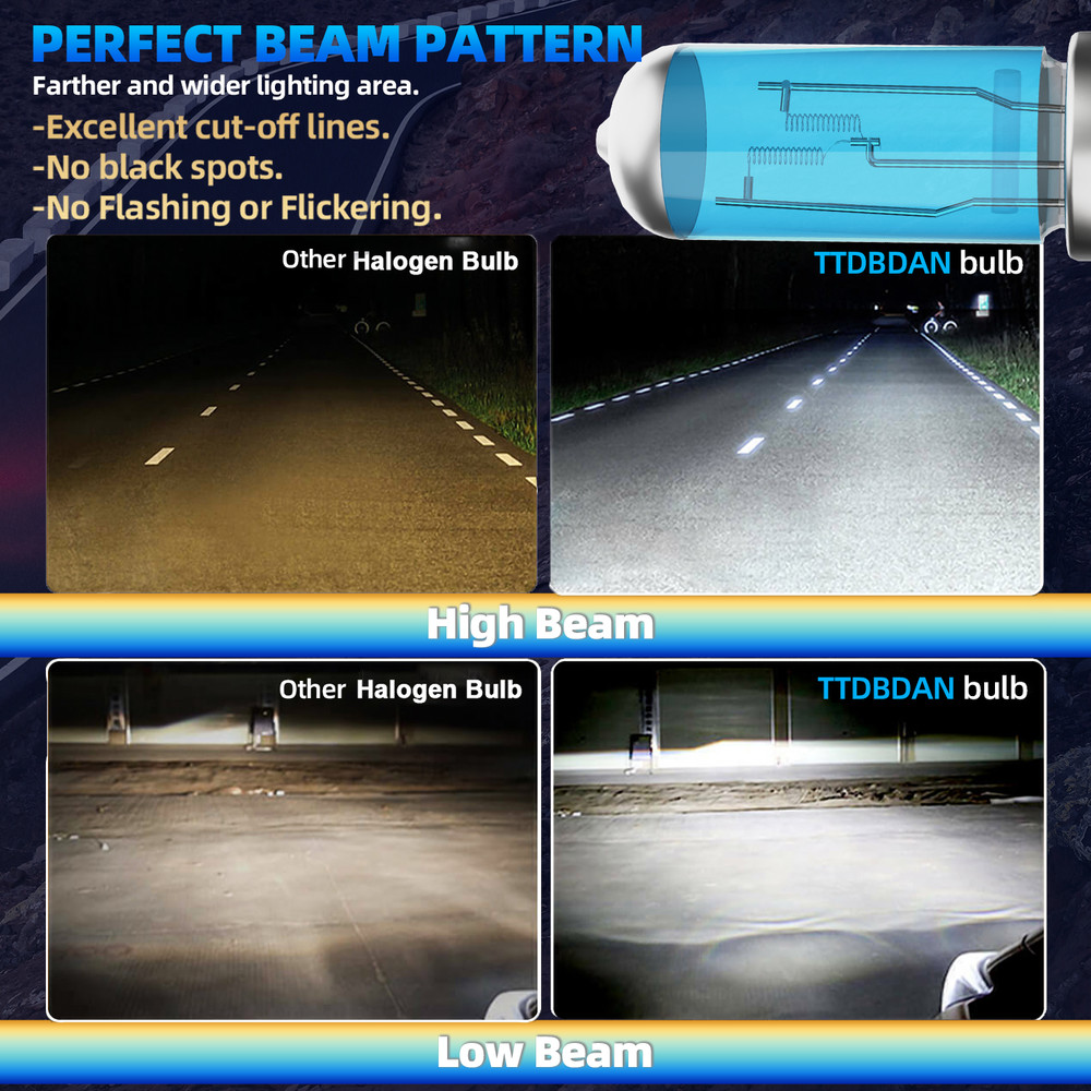 9007 Halogen Headlight Super Bright Bulbs Kit White 6000K High/Low Beam 2PCS