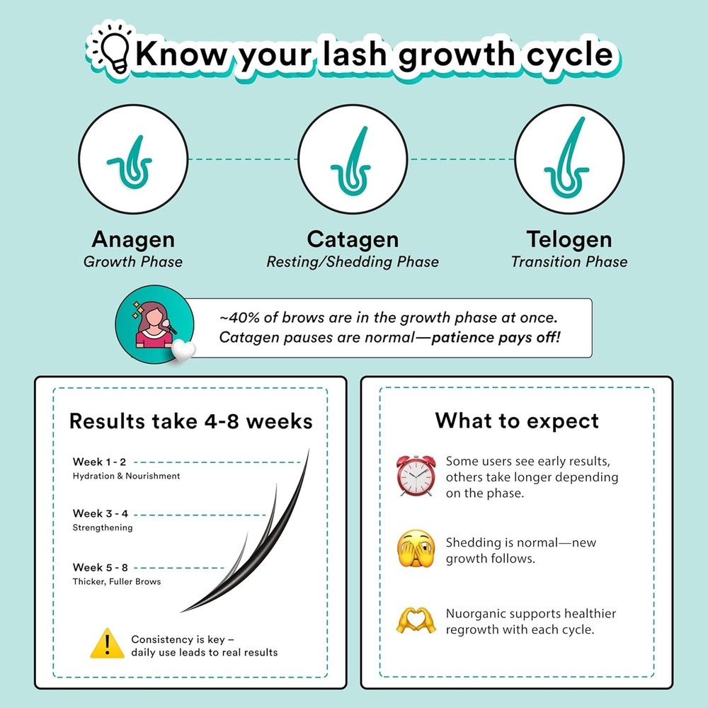 Cosmic Brow Eyebrow Serum for Growth – Thicker, Longer, More Defined Brows –