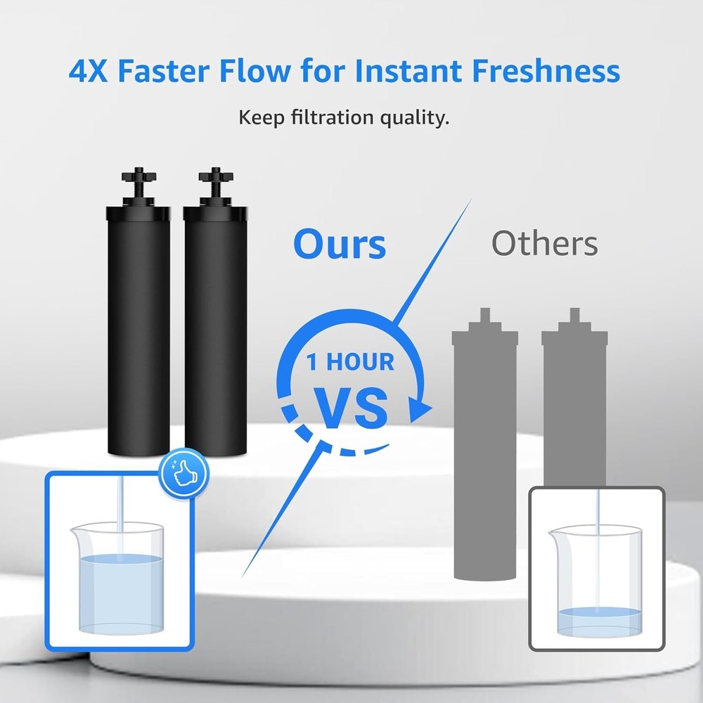 Replacement for Black Berkey® BB9-2 Filters Purification Elements, by Flgsk