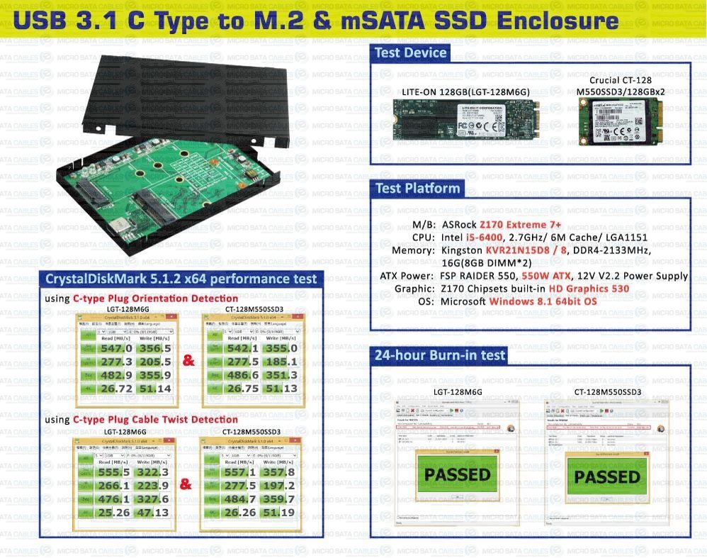USB 3.1 C type to M.2 and mSATA 2.5 Inch SSD Enclosure - Simultaneous