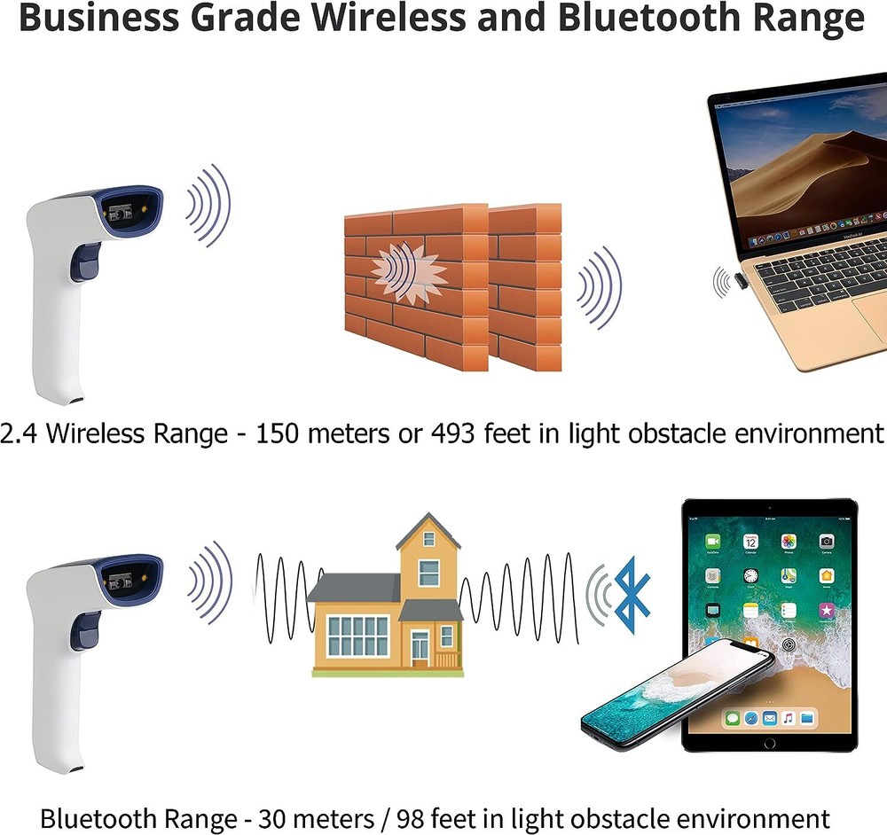 Wireless, Rechargeable Bluetooth 3-in-1 Handheld Barcode Scanner USB Barcode/QR