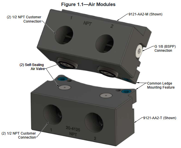 ATI Industrial Automation 9121-AA2-M Tool Changer Master Side Air Module- Qty. 1