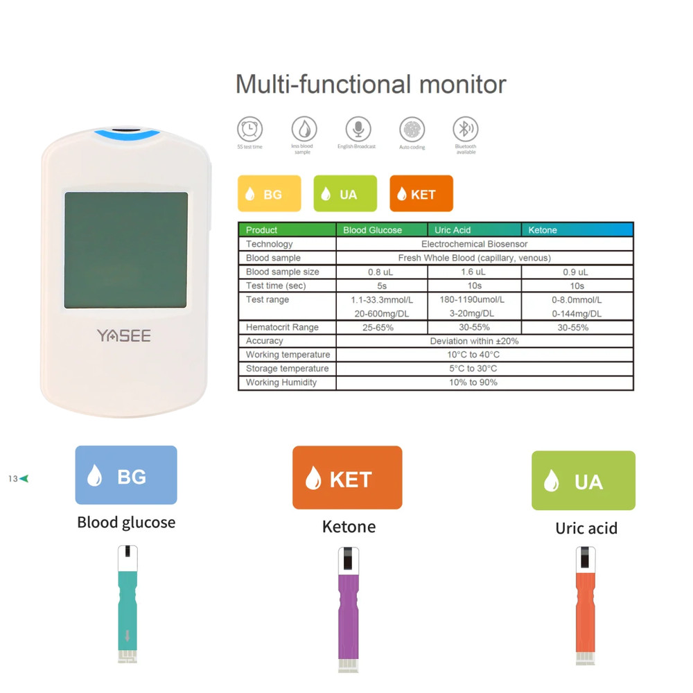 3-in-1 Multi-Function LCD Blood Glucose, Ketone, and Uric Acid Testing Meter