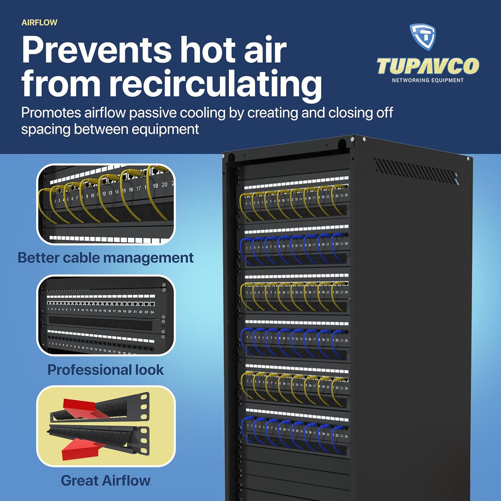 19" Rackmount Brush Panel (2-Pack) for Cable Management and Airflow Efficiency