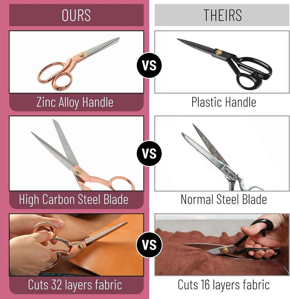 Rose Gold Fabric Scissors for Precision Sewing