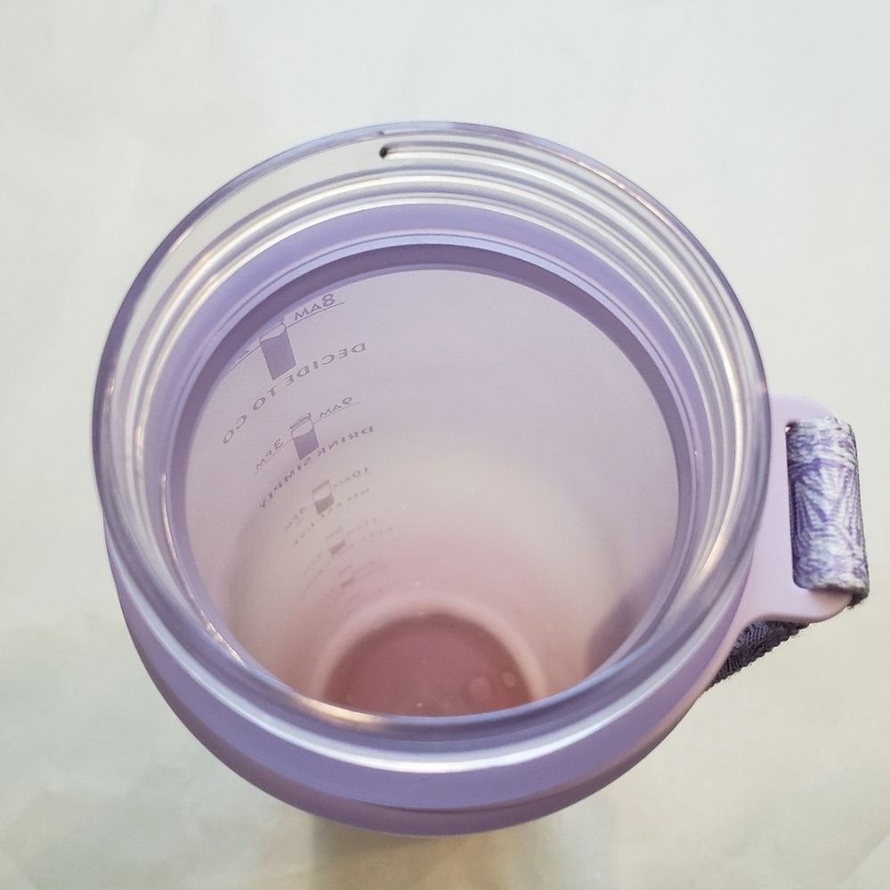 Reusable Plastic Water Bottle