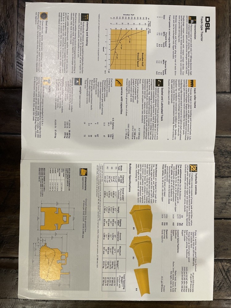 Caterpillar D8L Brochure ‘81
