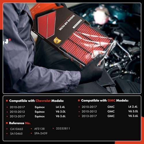 Pre-oiled Engine Air Filter Compatible with 2010-2017 Advanced Air Filter