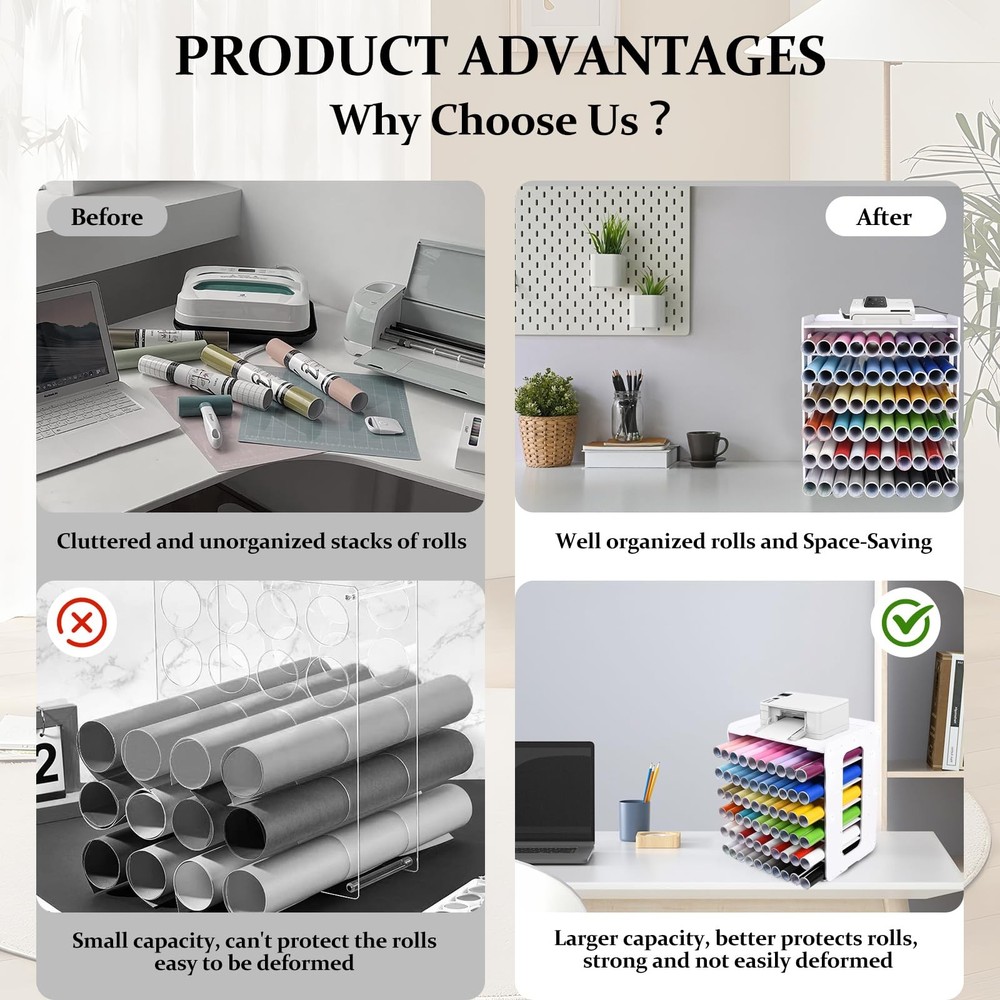 CELSOL Vinyl Roll Holder, Countertop Cabinet Storage White