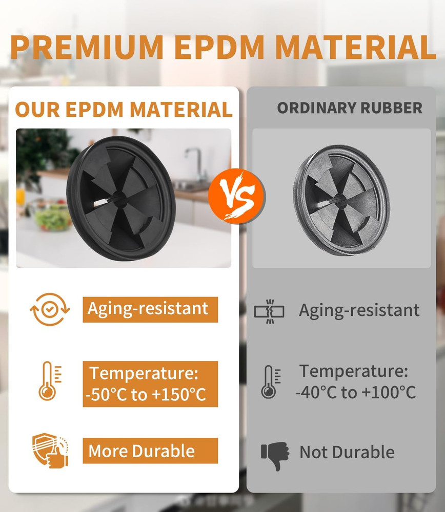 Upgraded EPDM Rubber Splash Guard for Insinkerator Evolution Series 2 Pack